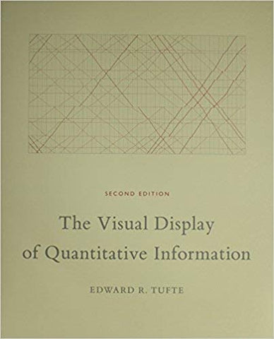 [0961392142] [9780961392147] The Visual Display of Quantitative Information 2nd Edition-Hardcover [Unknown Binding] unknown author - Wide World Maps & MORE!