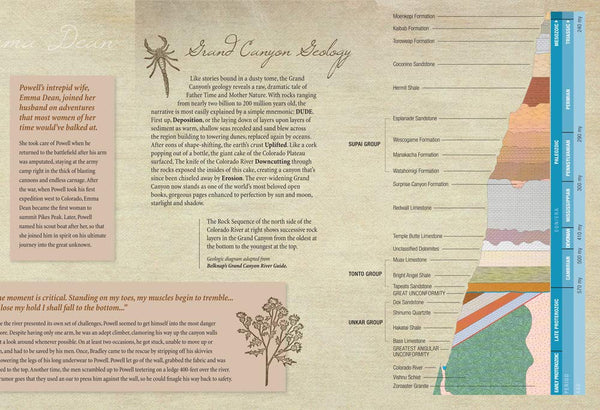 Into the Unknown — John Wesley Powell’s 1869 Colorado River Exploring Expedition: Illustrated Map & Adventure Anthology - Wide World Maps & MORE!