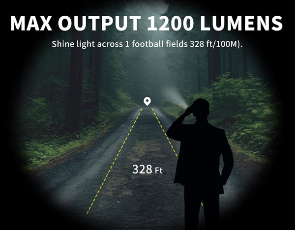 Rechargeable EDC Flat Flashlight, Compact Pocket Flash Light Combines 1200 Lumens White LED, Warm LED and Green Beam, Perfect for Outdoor, Camping, Hiking, Emergency