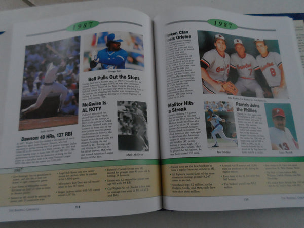 Baseball Chronicle Publications International Ltd. - Wide World Maps & MORE!