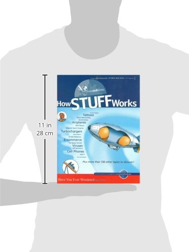 How Stuff Works - Wide World Maps & MORE!