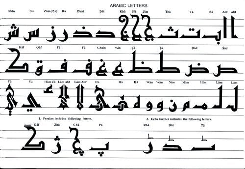 The Art of Arabic Calligraphy (5 Books) ?? ???? ?????? [Paperback] Bushra Y. Ghazi - Wide World Maps & MORE!