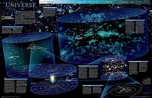 The Universe [Laminated] (National Geographic Reference Map) - Wide World Maps & MORE! - Map - National Geographic - Wide World Maps & MORE!