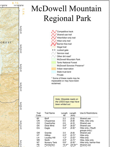 McDowell Mountain Regional Park (Gloss Laminated) - Wide World Maps & MORE! - Map - Wide World Maps & MORE! - Wide World Maps & MORE!